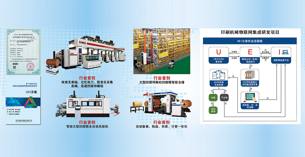 เจ้อเจียง Meige เครื่องจักร Co., Ltd.